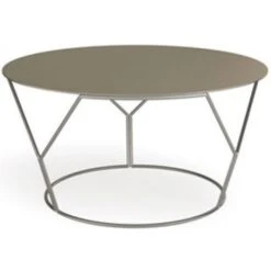 Keilhauer Cahoots Large Round Table High 9083
