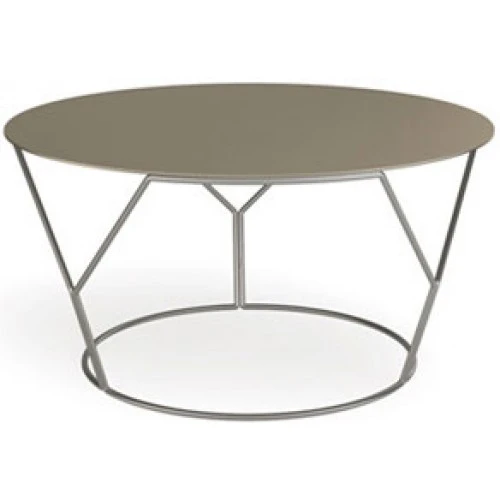 Keilhauer Cahoots Large Round Table High 9083 1 Keilhauer Cahoots Large Round Table High 9083